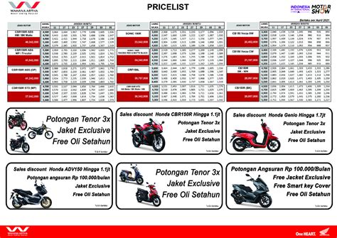 Harga Motosikal Honda - pranploaty