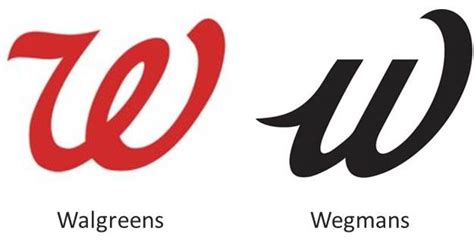 Wegmans Logos