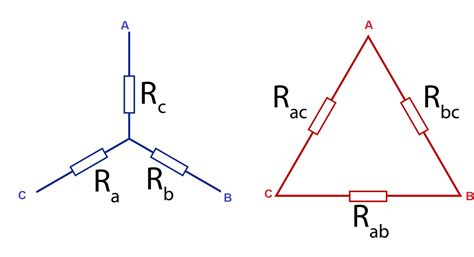 Star Delta & Delta Star Conversion - Electrical Concepts