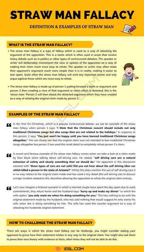 Straw Man Fallacy: Definition and Useful Examples • 7ESL