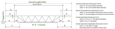 Bar Joist Types - Design Talk