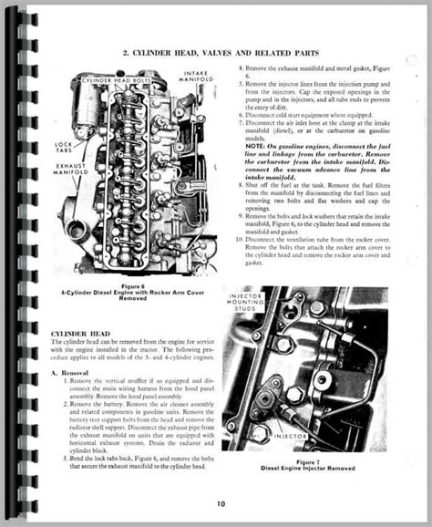 Ford 3000 Engine Service Manual