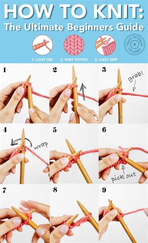 How To Knit for Beginners - Sheep and Stitch | Beginner knitting ...