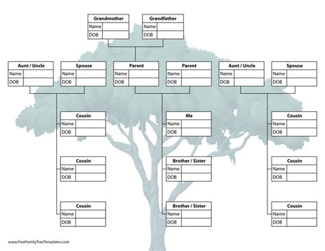 Family Tree Cousins Template