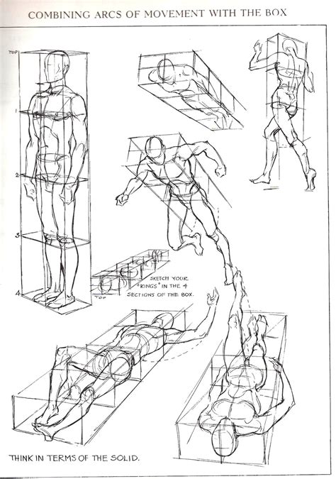 Human Figure Drawing Test Interpretation Pdf at Drawing