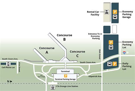 Midway Airport Parking: Park and Fly Midway