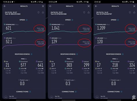 Celcom now lets you run 5G speedtest without deducting high-speed data ...