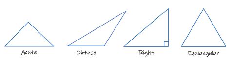 Classifying Triangles By Angles And Sides