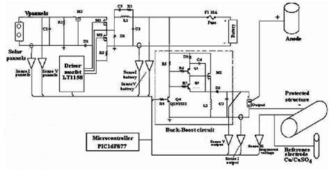 Schematic design of the cathodic protection regulator circuit ...