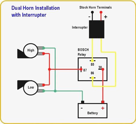 Images Of Wiring Diagram For Horn Relay Harley Davidson A New Bosch ...