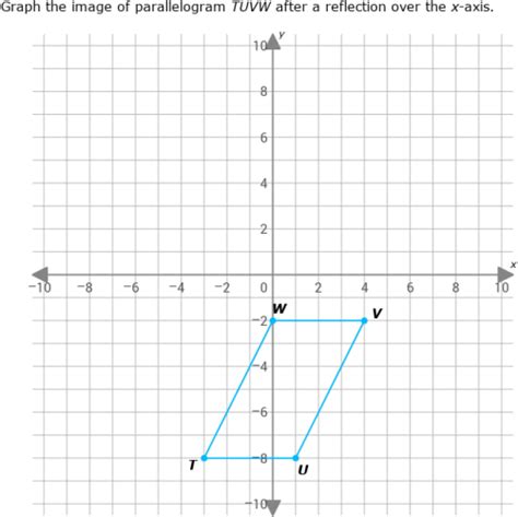 IXL | Reflections: graph the image | Grade 7 math