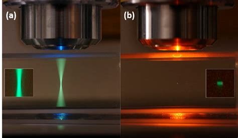 One vs two-photon microscopy