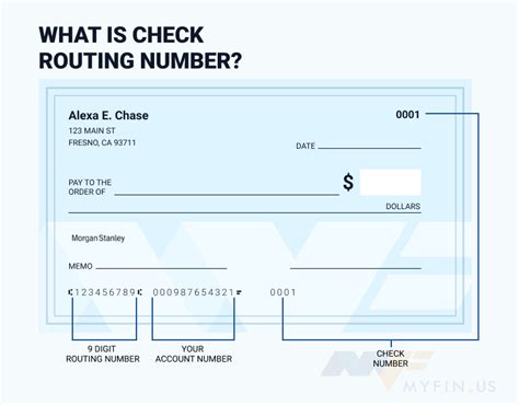 Morgan Stanley Bank Routing Number is 021272778 | Myfin.us