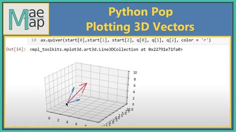 Python Pop: Plotting 3D Vectors - YouTube