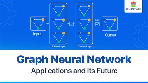 Graph Neural Network Applications and its Future