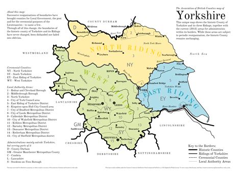 Yorkshire Facts – Interesting and Unusual | God's Own County