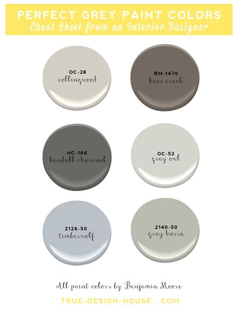 Grey Matter: How to Choose the Perfect Grey Paint — True Design House