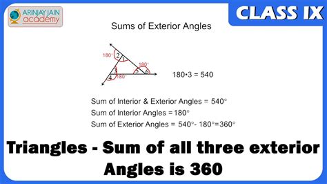 Sum Of Exterior Angles Of A Triangle