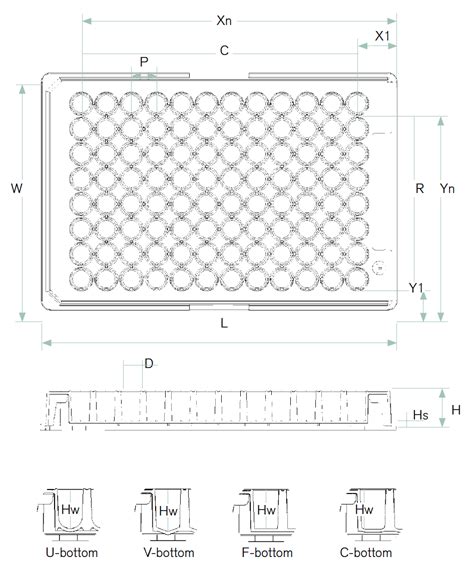 96-Well Plate Dimensions | BRANDplates Standard 96-Well Microplates