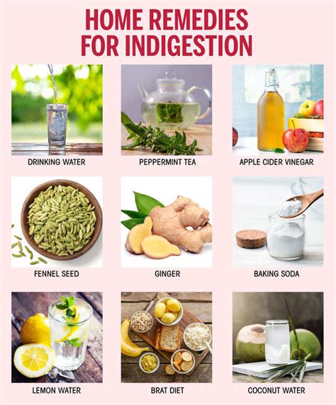 Simple & Easy Home Remedies For Indigestion | Femina.in