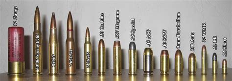 Comparing Handgun Calibers — www.NSTIC.us