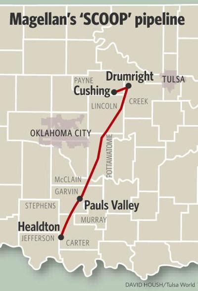 Magellan Midstream plans to reactivate SCOOP pipeline