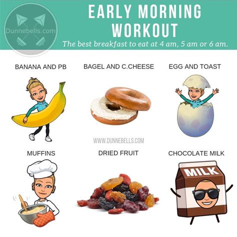 6 Of The Best Breakfasts To Eat Before An Early Morning Workout ...