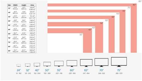 TV Size To Distance Calculator And Science, 56% OFF