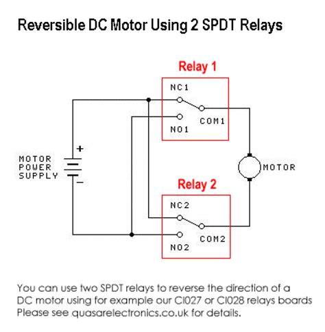 Reversing Electric Motor Wiring