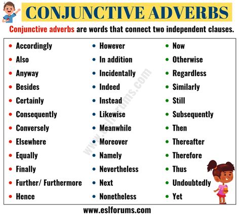 Conjunctive Adverbs: Important List and Examples in English - ESL Forums