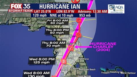 Hurricane Ian's projected path across Florida appears similar to 2004's ...