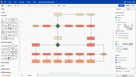 Draw Io Flowchart Shapes