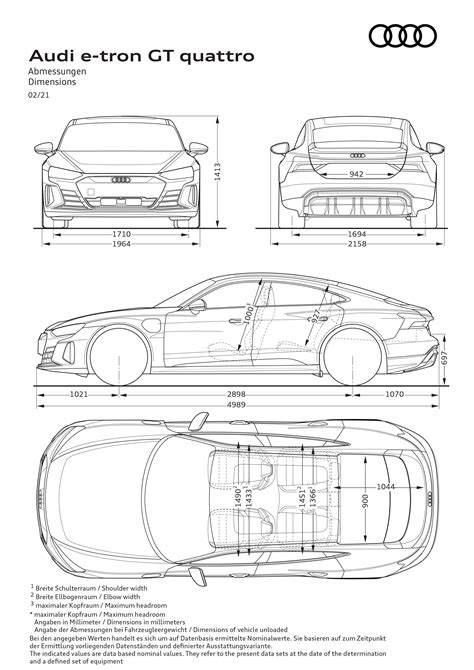 Audi e-tron GT Dimensions | Audi e-tron Forum