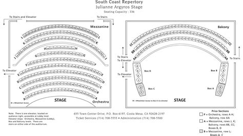 Julianne Argyros Stage | South Coast Repertory