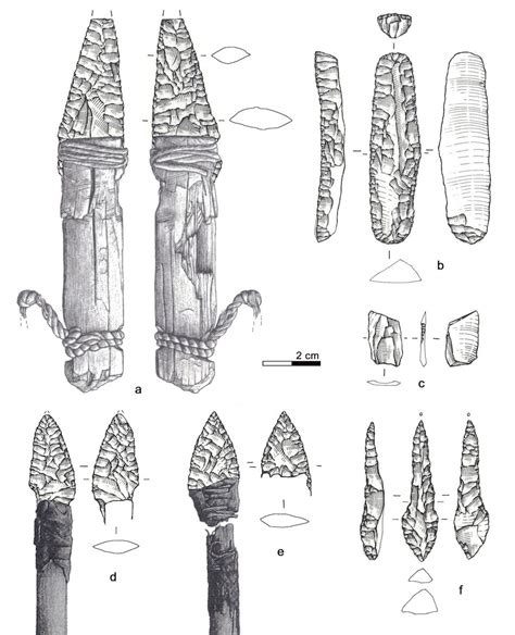 Ötzi the Iceman Had Just Sharpened His Tools Days Before His Murder ...