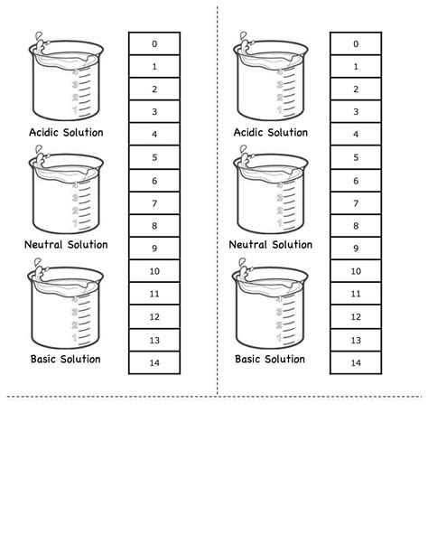 Acids & Bases pH Scale Science Journal Sheet