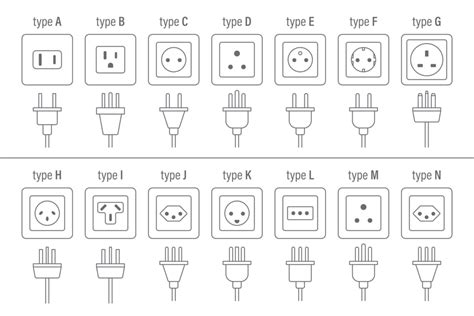 What Plugs Does Korea Use at Aisha Darby blog