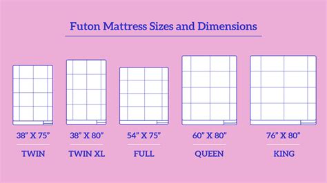 Futon Mattress Sizes Chart