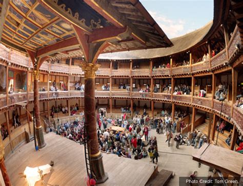 The Globe Theatre - William Shakespeare: The Globe, Performances and ...