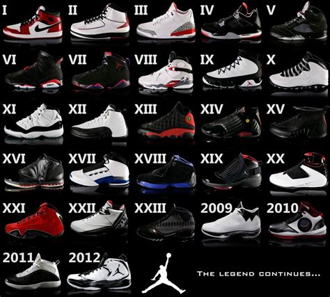 All Jordan Shoes Ever Made List Pictures - Style Guru: Fashion, Glitz ...