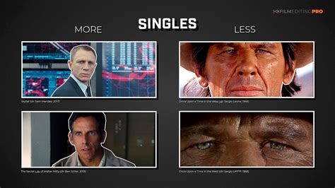 Aspect Ratio in Film From Past to Present