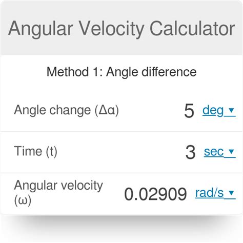 Angular Velocity Formula: Dimension, radians, rpm and more