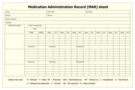 Printable Medication Administration Record Template Word - Printable ...