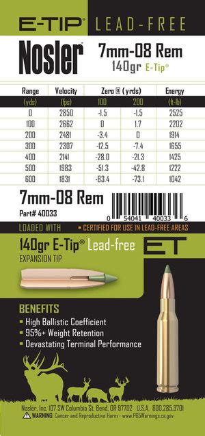 7mm-08 Rem 140gr E-Tip (20 ct.) – NAHS – North American Hunting Supplies