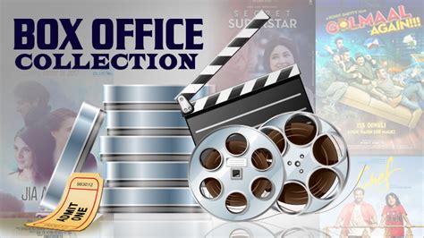 Box Office Collection | Bollywood Box Office Collection India 2024 ...