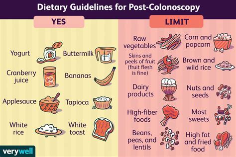 Diet Suggestions After a Colostomy or Colectomy