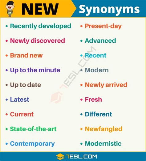 70+ Synonyms for "New" with Examples | Another Word for “New” • 7ESL ...