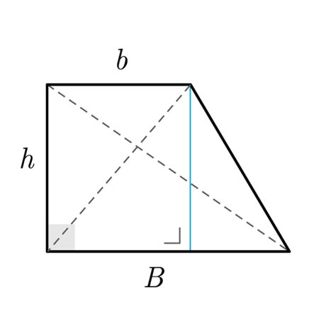 Right Trapezoid Formulas - xGeometry