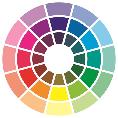 Color wheel chart primary secondary tertiary - polplatinum