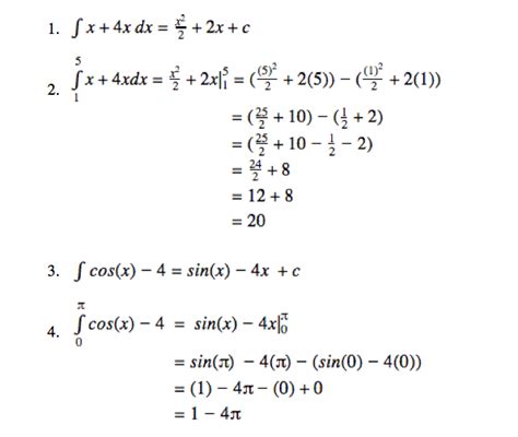 Fundamental Theorem of Calculus - Calculus Study guide